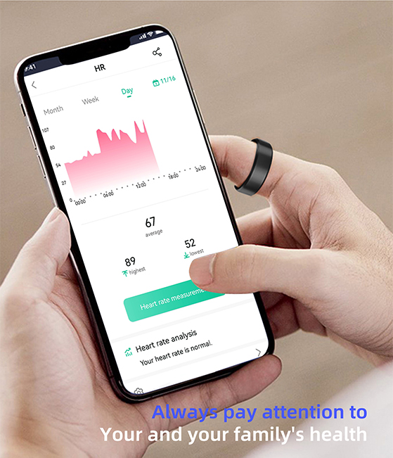 Smartring A