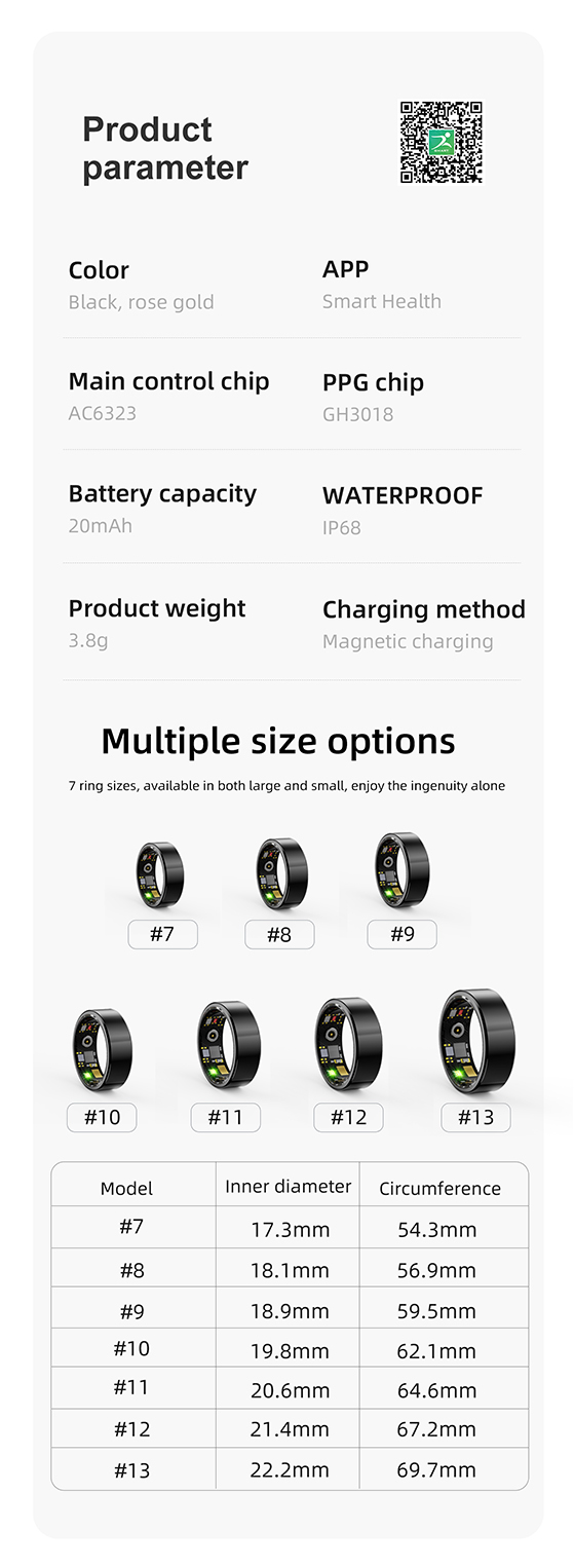 Smartring A