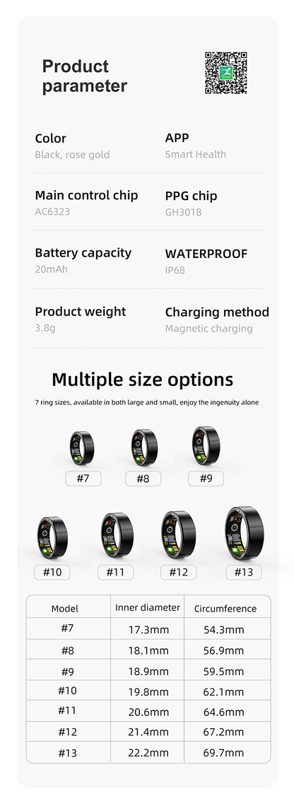 Smartring A