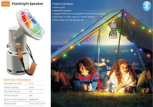 Bluetooth Audio H