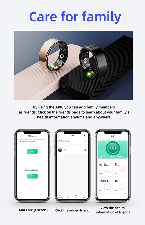 Smartring A