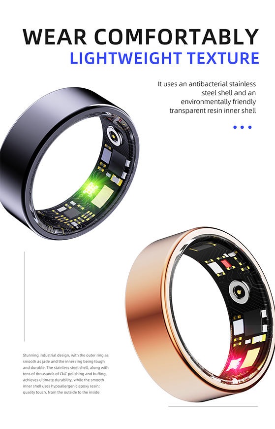 Smartring A