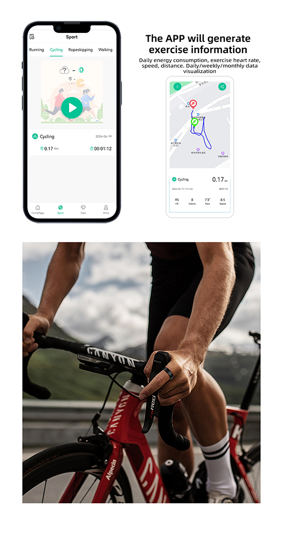 Smartring A
