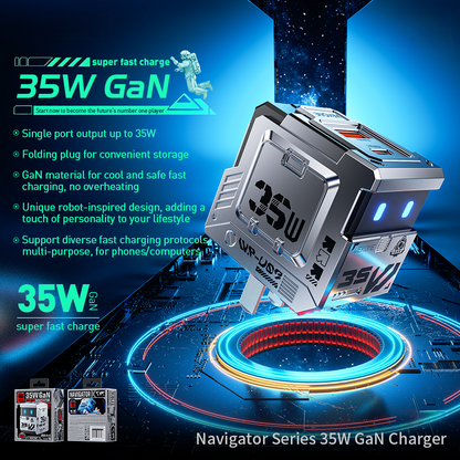 IGNIBB 35W GaN Charger